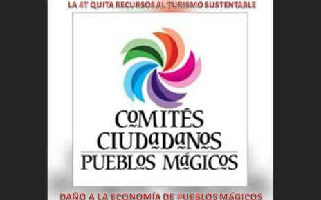 PRONUNCIAMIENTO DE LA ASOCIACIÓN NACIONAL DE COMITES CIUDADANOS DE PUEBLOS MÁGICOS, A.C. (C.C.P.M.A.C.) POR ELIMINACIÓN DEL PRESUPUESTO SHCP